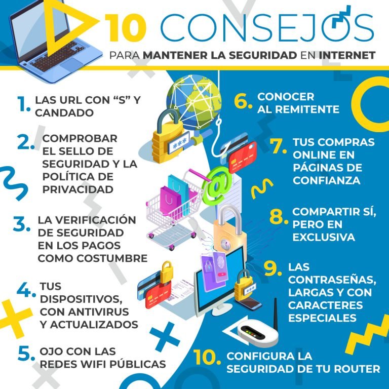 Consejos para Hosting Seguro y Fiable 1 consejos para hosting seguro y fiable