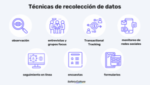 Estrategias para recuperación de datos en sitios 1 estrategias para recuperacion de datos en sitios