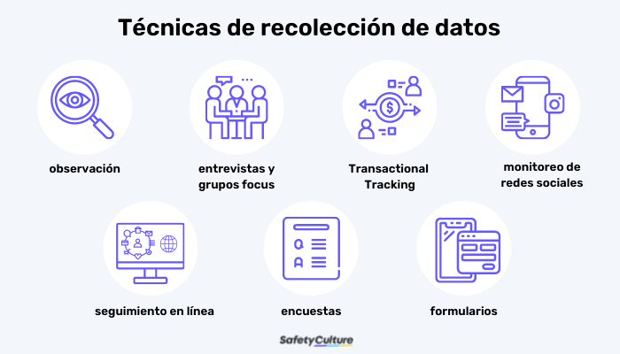 Estrategias para recuperación de datos en sitios 1 estrategias para recuperacion de datos en sitios